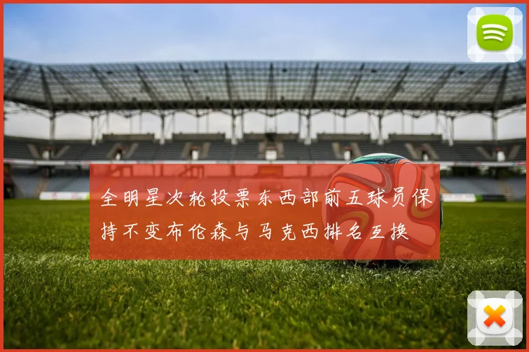 全明星次轮投票东西部前五球员保持不变布伦森与马克西排名互换